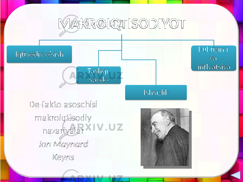 MAKROIQTISODIYOT Iqtisodiy o&#39;sish Tashqi savdo Ishsizlik Pul tizimi va inflyatsiya De-fakto asoschisi makroiqtisodiy nazariyalar Jon Maynard Keyns0102 29 24 04 29 2B18050A 12 0608 