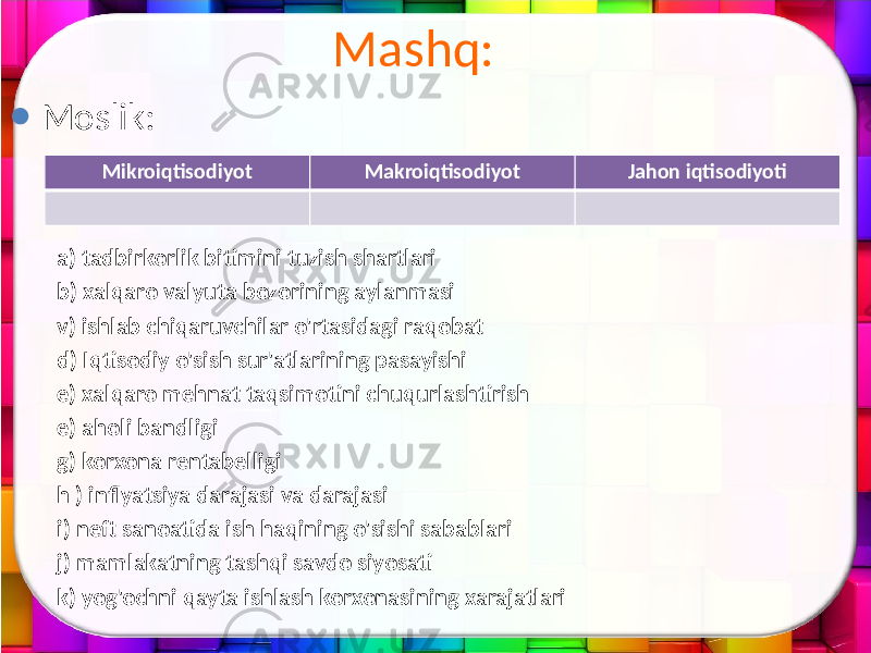 Mashq: a) tadbirkorlik bitimini tuzish shartlari b) xalqaro valyuta bozorining aylanmasi v) ishlab chiqaruvchilar o&#39;rtasidagi raqobat d) Iqtisodiy o&#39;sish sur&#39;atlarining pasayishi e) xalqaro mehnat taqsimotini chuqurlashtirish e) aholi bandligi g) korxona rentabelligi h ) inflyatsiya darajasi va darajasi i) neft sanoatida ish haqining o&#39;sishi sabablari j) mamlakatning tashqi savdo siyosati k) yog&#39;ochni qayta ishlash korxonasining xarajatlari● Moslik: Mikroiqtisodiyot Makroiqtisodiyot Jahon iqtisodiyoti 