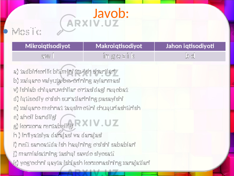 Javob: a) tadbirkorlik bitimini tuzish shartlari b) xalqaro valyuta bozorining aylanmasi v) ishlab chiqaruvchilar o&#39;rtasidagi raqobat d) iqtisodiy o&#39;sish sur&#39;atlarining pasayishi e) xalqaro mehnat taqsimotini chuqurlashtirish e) aholi bandligi g) korxona rentabelligi h ) inflyatsiya darajasi va darajasi i) neft sanoatida ish haqining o&#39;sishi sabablari j) mamlakatning tashqi savdo siyosati k) yog&#39;ochni qayta ishlash korxonasining xarajatlari● Moslik: Mikroiqtisodiyot Makroiqtisodiyot Jahon iqtisodiyoti aw l in g e z i k b d 