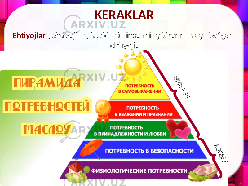 KERAKLAR Ehtiyojlar ( ehtiyojlar , istaklar ) - insonning biror narsaga bo&#39;lgan ehtiyoji.IKKIN CH I A SO SIY 