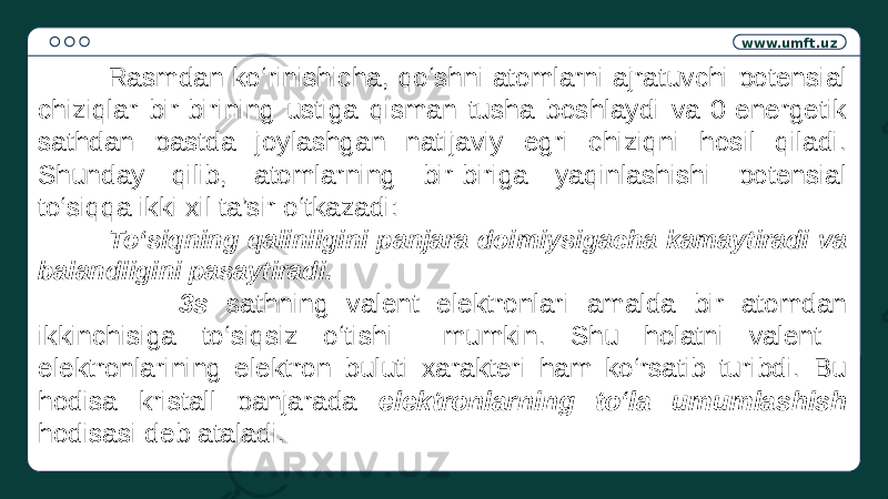 www.umft.uz Rasmdan ko‘rinishicha, qo‘shni atomlarni ajratuvchi potensial chiziqlar bir-birining ustiga qisman tusha boshlaydi va 0-energetik sathdan pastda joylashgan natijaviy egri chiziqni hosil qiladi. Shunday qilib, atomlarning bir-biriga yaqinlashishi potensial to‘siqqa ikki xil ta’sir o‘tkazadi: To‘siqning qalinligini panjara doimiysigacha kamaytiradi va balandligini pasaytiradi. 3s sathning valent elektronlari amalda bir atomdan ikkinchisiga to‘siqsiz o‘tishi mumkin. Shu holatni valent elektronlarining elektron buluti xarakteri ham ko‘rsatib turibdi. Bu hodisa kristall panjarada elektronlarning to‘la umumlashish hodisasi deb ataladi. 