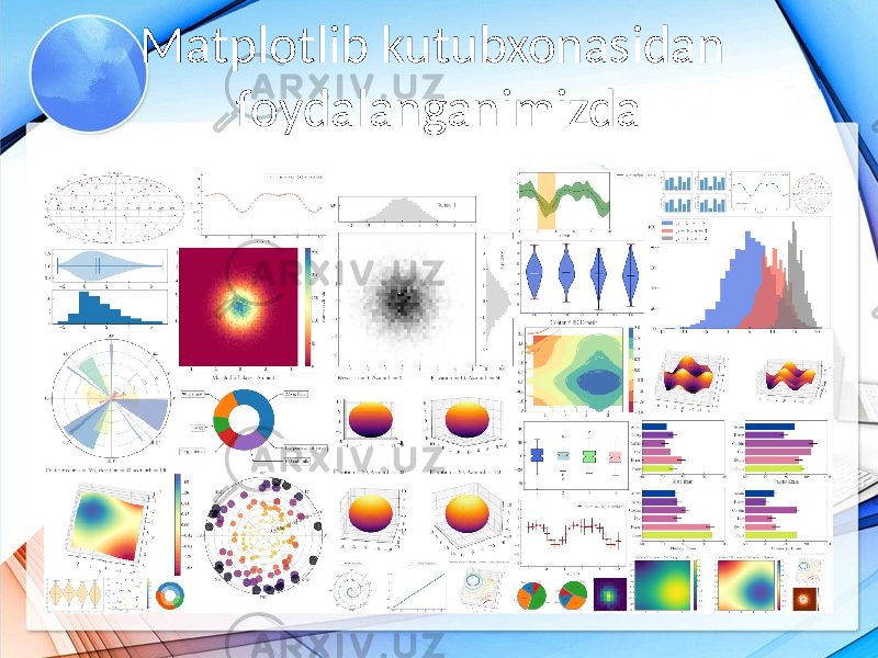 Matplotlib kutubxonasidan foydalanganimizda 