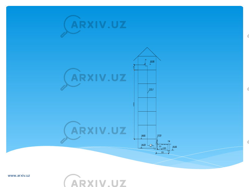 www.arxiv.uz 