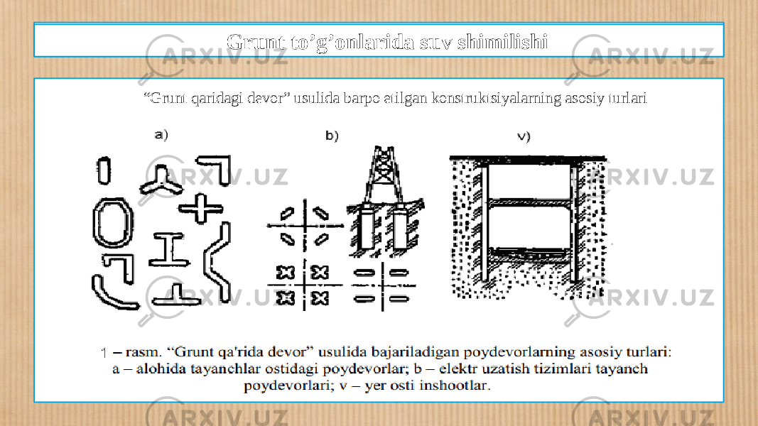 Qazilmada devor hosil qilish texnologiyasi “ Grunt qaridagi dеvor” usulida barpo etilgan konstruktsiyalarning asosiy turlari Grunt to’g’onlarida suv shimilishi 