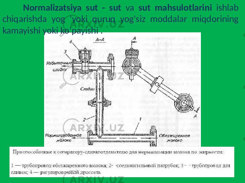  Normalizatsiya sut - sut va sut mahsulotlarini ishlab chiqarishda yog &#39;yoki quruq yog&#39;siz moddalar miqdorining kamayishi yoki ko&#39;payishi . 