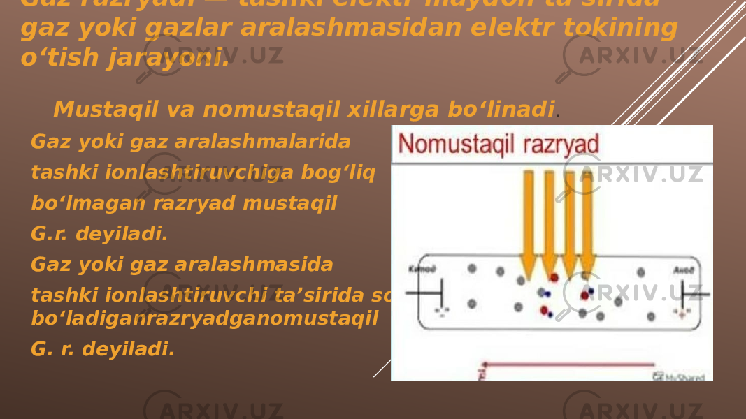 Gaz razryadi — tashki elektr maydon taʼsirida gaz yoki gazlar aralashmasidan elektr tokining oʻtish jarayoni. Mustaqil va nomustaqil xillarga boʻlinadi . Gaz yoki gaz aralashmalarida tashki ionlashtiruvchiga bogʻliq boʻlmagan razryad mustaqil G.r. deyiladi. Gaz yoki gaz aralashmasida tashki ionlashtiruvchi taʼsirida sodir boʻladiganrazryadganomustaqil G. r. deyiladi. 