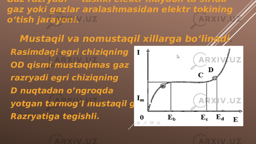 Gaz razryadi — tashki elektr maydon taʼsirida gaz yoki gazlar aralashmasidan elektr tokining oʻtish jarayoni. Mustaqil va nomustaqil xillarga boʻlinadi . Rasimdagi egri chiziqning OD qismi mustaqimas gaz razryadi egri chiziqning D nuqtadan o’ngroqda yotgan tarmog’I mustaqil gaz Razryatiga tegishli. 