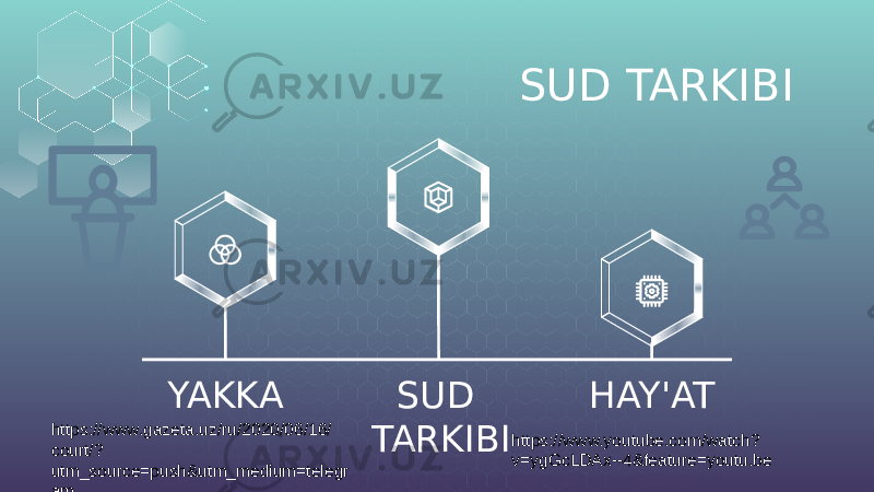 SUD TARKIBI HAY&#39;ATSUD TARKIBIYAKKA https://www.youtube.com/watch? v=ygGcLDAx--4&feature=youtu.behttps://www.gazeta.uz/ru/2020/06/16/ court/? utm_source=push&utm_medium=telegr am 