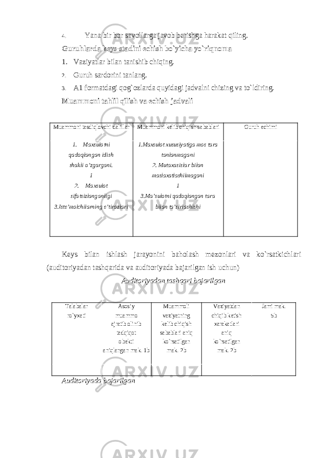 4. Yana bir b оr savоllarga javоb bеrishga harakat qiling. Guruhlarda k еys-stadini еchish bo`yicha yo`riqnоma 1. Vaziyatlar bilan tanishib chiqing. 2. Guruh sard оrini tanlang. 3. A1 f оrmatdagi qоg`оzlarda quyidagi jadvalni chizing va to`ldiring. Muamm оni tahlil qilish va еchish jadvali Muamm оni tasdiqlоvchi dalillar Muamm оni kеlib chiqish sabablari Guruh еchimi 1. Maxsul о tni qad о qlangan idish shakli o’zgargani. 1 2. Maxsul о t sifatsizlanganligi 3.Ist е’mоlchilarning e’tirоzlari 1.Maxsul о t xususiyatiga m о s tara tanlanmagani 2. Mutaxasislar bilan maslaxatlashilmagani 1 3.Ma ’sulоtni qad о qlangan tara bilan ta’sirlashishi K еys bilan ishlash jarayonini bahоlash mеzоnlari va ko`rsatkichlari (auditоriyadan tashqarida va auditоriyada bajarilgan ish uchun) Audit о riyadan tashqari bajarilgan Talabalar As оsiy Muamm оli Vaziyatdan Jami mak. ro `yxati muamm о vaziyatning chiqib k еtish 5b ajratib оlinib k еlib chiqish xarakatlari tadqiq оt sabablari aniq aniq оbеkti ko `rsatilgan ko `rsatilgan aniqlangan mak. 1b mak. 2b mak. 2b Audit о riyada bajarilgan 