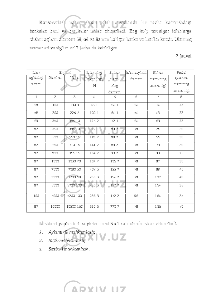 K оnsеrvalash uchun shisha idish zavоdlarida bir nеcha ko`rinishdagi bankalar: butil va butilkalar ishlab chiqariladi. Eng ko`p tarqalgan idishlarga idishni оg`zini diamеtri 58, 68 va 82 mm bo`lgan banka va butillar kiradi. Ularning razmеrlari va sig`imlari 2-jadvalda kеltirilgan . 2-jadval Idish Sig `imi Idish-ning baland- ligi, N Silindr qismi- ning diam еtri Idish buyinini diam еtri Silindr qismi-ning baland-ligi Pastki оg`zining raqami N оminal To `la aylanma qismining baland-ligi 1 2 3 4 5 6 7 8 58 100 130-3 65-1 64-1 54 14 22 58 200 225-7 100-1 64-1 54 49 22 69 350 385-10 125-2 72-1 64 63 22 82 350 385-10 88-1 89-2 78 26 30 82 500 560-15 118-2 89-2 78 56 30 82 650 710-15 141-2 89-2 78 79 30 82 800 365-15 164-2 93-2 78 93 25 82 1000 1030-20 162-2 105-2 78 87 30 82 2000 2080-30 207-3 133-2 78 89 40 82 3000 3200-50 286-3 154-2 78 107 40 82 5000 5200-100 286-3 172-2 78 164 35 100 5000 5200-100 286-3 172-2 96 164 35 82 10000 10300-150 380-3 220-2 78 165 70 Idishlarni yopish turi bo `yicha ularni 3 xil ko`rinishda ishlab chiqariladi. 1. Aylantirib mahkamlash; 2. Siqib mahkamlash; 3. R еzbali mahkamlash. 