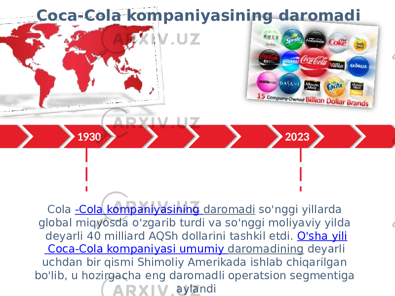 1930 2023Coca-Cola kompaniyasining daromadi Cola  -Cola kompaniyasining daromadi  so&#39;nggi yillarda global miqyosda o&#39;zgarib turdi va so&#39;nggi moliyaviy yilda deyarli 40 milliard AQSh dollarini tashkil etdi.  O&#39;sha yili Coca-Cola kompaniyasi umumiy daromadining  deyarli uchdan bir qismi Shimoliy Amerikada ishlab chiqarilgan bo&#39;lib, u hozirgacha eng daromadli operatsion segmentiga aylandi 