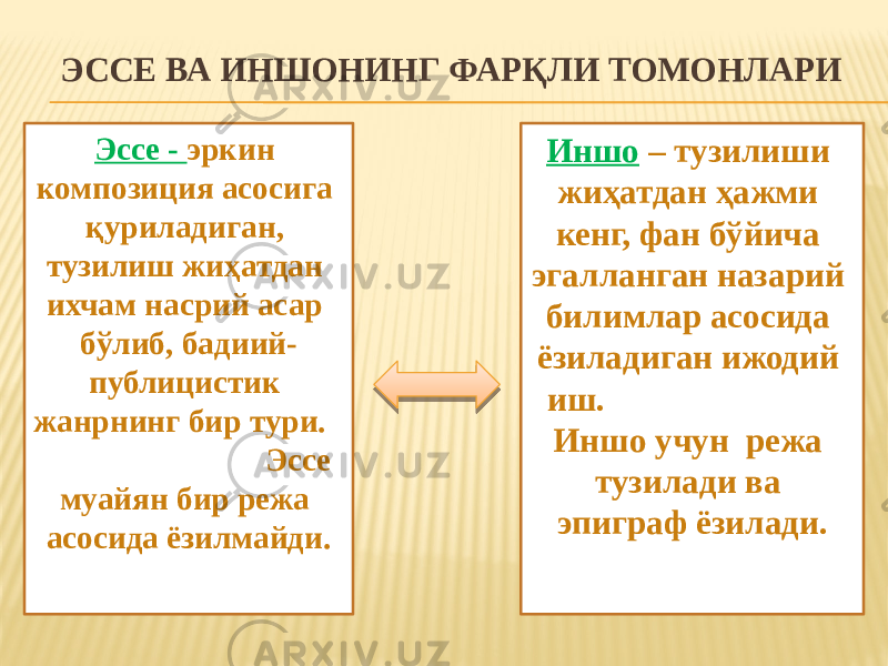 ЭССЕ ВА ИНШОНИНГ ФАРҚЛИ ТОМОНЛАРИ Эссе - эркин композиция асосига қуриладиган, тузилиш жиҳатдан ихчам насрий асар бўлиб, бадиий- публицистик жанрнинг бир тури. Эссе муайян бир режа асосида ёзилмайди. Иншо – тузилиши жиҳатдан ҳажми кенг, фан бўйича эгалланган назарий билимлар асосида ёзиладиган ижодий иш. Иншо учун режа тузилади ва эпиграф ёзилади. 