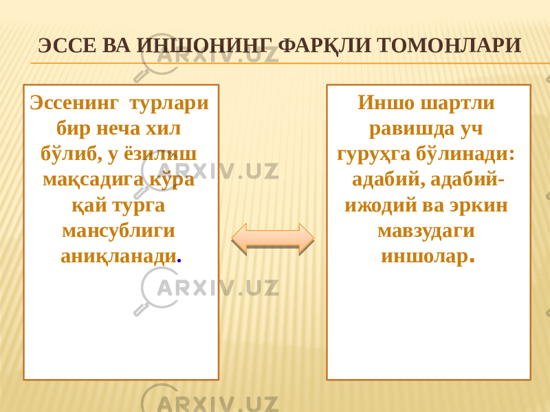 ЭССЕ ВА ИНШОНИНГ ФАРҚЛИ ТОМОНЛАРИ Эссенинг турлари бир неча хил бўлиб, у ёзилиш мақсадига кўра қай турга мансублиги аниқланади . Иншо шартли равишда уч гуруҳга бўлинади: адабий, адабий- ижодий ва эркин мавзудаги иншолар . 