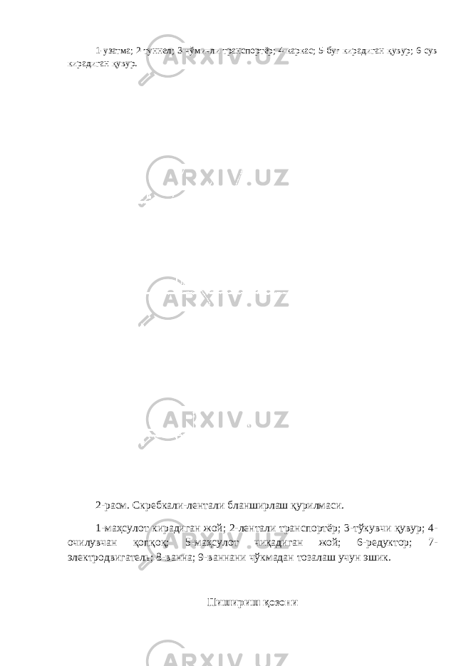 1-узатма; 2-туннел; 3-чўмичли транспортёр; 4-каркас; 5-буғ кирадиган қувур; 6-сув кирадиган қувур. 2 -расм. Скребкали-лентали бланширлаш қурилмаси. 1-маҳсулот кирадиган жой; 2-лентали транспортёр; 3-тўкувчи қувур; 4- очилувчан қопқоқ; 5-маҳсулот чиқадиган жой; 6-редуктор; 7- электродвигатель; 8-ванна; 9-ваннани чўкмадан тозалаш учун эшик. Пишириш қозони 