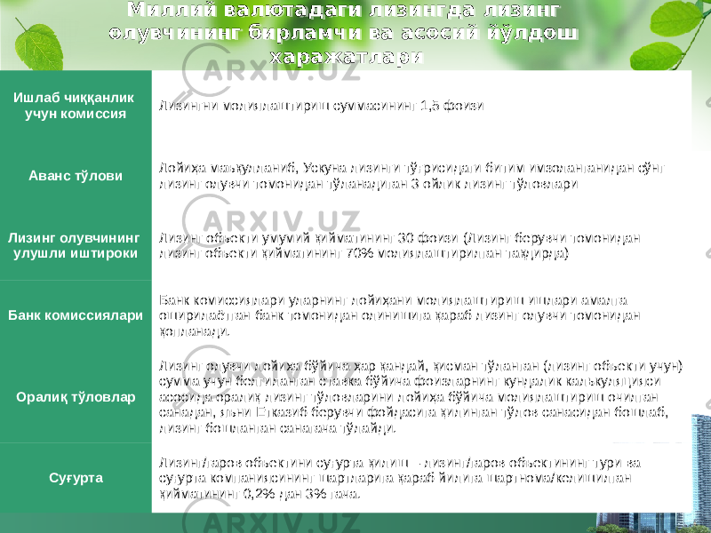 Миллий валютадаги лизингда лизинг олувчининг бирламчи ва асосий йўлдош харажатлари Ишлаб чиққанлик учун комиссия Лизингни молиялаштириш суммасининг 1,5 фоизи Аванс тўлови Лойиҳа маъқулланиб, Ускуна лизинги тўғрисидаги битим имзоланганидан сўнг лизинг олувчи томонидан тўланадиган 3 ойлик лизинг тўловлари Лизинг олувчининг улушли иштироки Лизинг объекти умумий қийматининг 30 фоизи (Лизинг берувчи томонидан лизинг объекти қийматининг 70% молиялаштирилган тақдирда) Банк комиссиялари Банк комиссиялари уларнинг лойиҳани молиялаштириш ишлари амалга оширилаётган банк томонидан олинишига қараб лизинг олувчи томонидан қопланади. Оралиқ тўловлар Лизинг олувчи лойиҳа бўйича ҳар қандай, қисман тўланган (лизинг объекти учун) сумма учун белгиланган ставка бўйича фоизларнинг кундалик калькуляцияси асосида оралиқ лизинг тўловларини лойиҳа бўйича молиялаштириш очилган санадан, яъни Етказиб берувчи фойдасига қилинган тўлов санасидан бошлаб, лизинг бошланган санагача тўлайди. Суғурта Лизинг/гаров объектини суғурта қилиш – лизинг/гаров объектининг тури ва суғурта компаниясининг шартларига қараб йилига шартнома/келишилган қийматининг 0,2% дан 3% гача.5633 35 53 