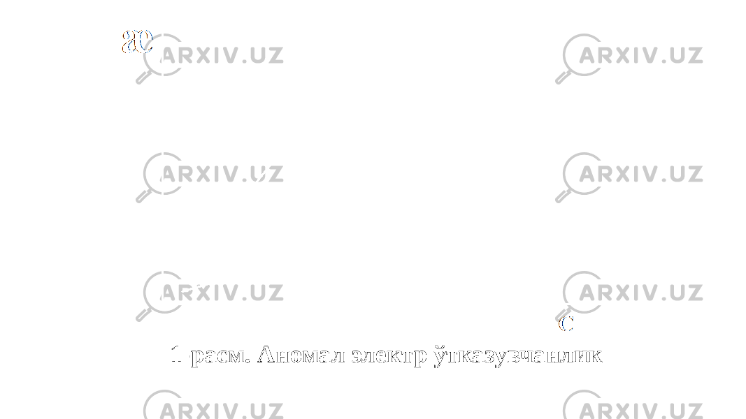 1-расм. Аномал электр ўтказувчанлик 