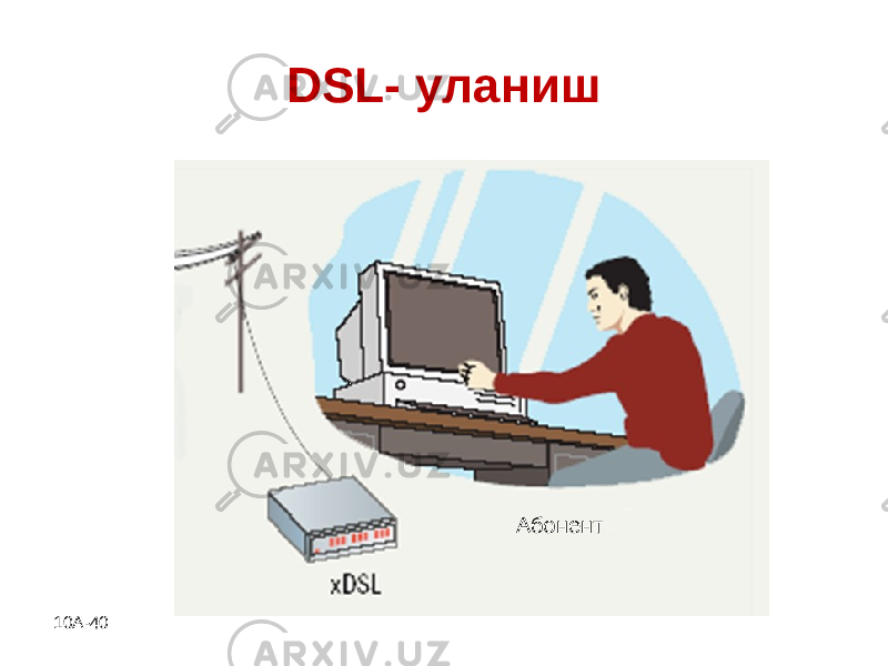 10A- 40 DSL - уланиш Абонент 