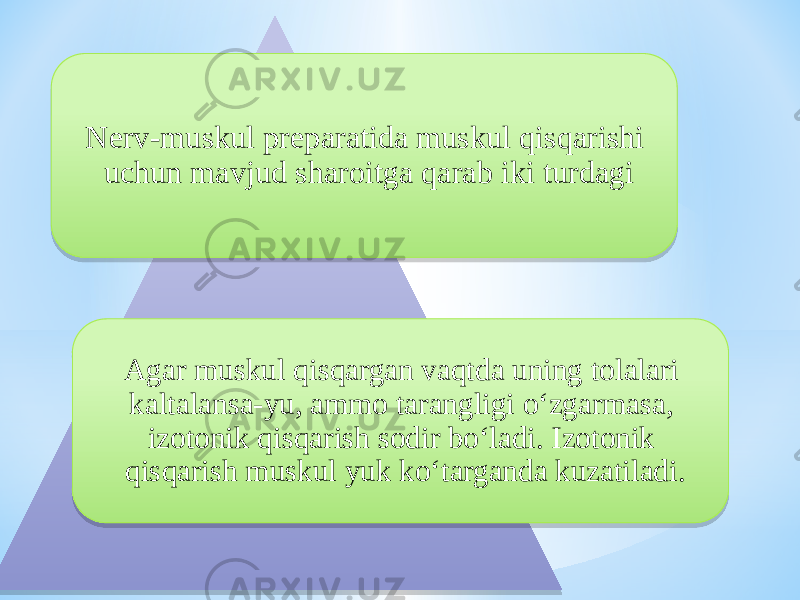 Nerv-muskul preparatida muskul qisqarishi uchun mavjud sharoitga qarab iki turdagi Agar muskul qisqargan vaqtda uning tolalari kaltalansa-yu, ammo tarangligi о‘zgarmasa, izotonik qisqarish sodir bо‘ladi. Izotonik qisqarish muskul yuk kо‘targanda kuzatiladi. 01 0727 17 0B0A15 0F 1B0F 