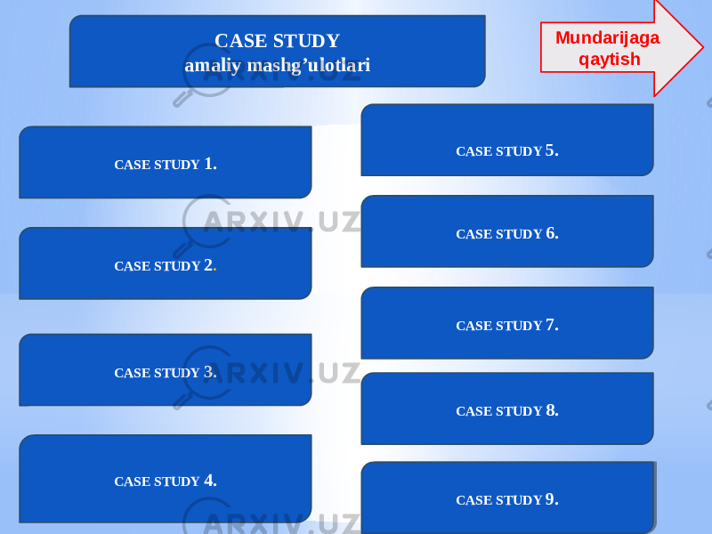 CASE STUDY amaliy mashg’ulotlari CASE STUDY 1. CASE STUDY 2 . CASE STUDY 3. CASE STUDY 4. CASE STUDY 5. CASE STUDY 6. CASE STUDY 7. CASE STUDY 8. CASE STUDY 9. Mundarijaga qaytish18 5754 