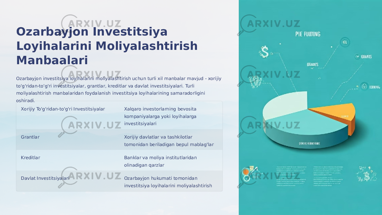 Ozarbayjon Investitsiya Loyihalarini Moliyalashtirish Manbaalari Ozarbayjon investitsiya loyihalarini moliyalashtirish uchun turli xil manbalar mavjud - xorijiy to&#39;g&#39;ridan-to&#39;g&#39;ri investitsiyalar, grantlar, kreditlar va davlat investitsiyalari. Turli moliyalashtirish manbalaridan foydalanish investitsiya loyihalarining samaradorligini oshiradi. Xorijiy To&#39;g&#39;ridan-to&#39;g&#39;ri Investitsiyalar Xalqaro investorlarning bevosita kompaniyalarga yoki loyihalarga investitsiyalari Grantlar Xorijiy davlatlar va tashkilotlar tomonidan beriladigan bepul mablag&#39;lar Kreditlar Banklar va moliya institutlaridan olinadigan qarzlar Davlat Investitsiyalari Ozarbayjon hukumati tomonidan investitsiya loyihalarini moliyalashtirish 