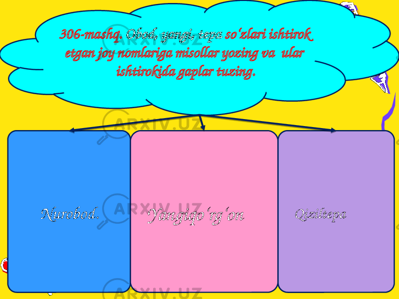 306-mashq. Obod, yangi, tepa so‘zlari ishtirok etgan joy nomlariga misollar yozing va ular ishtirokida gaplar tuzing. Nurobod. Yangiqo‘rg‘on Qiziltepa 