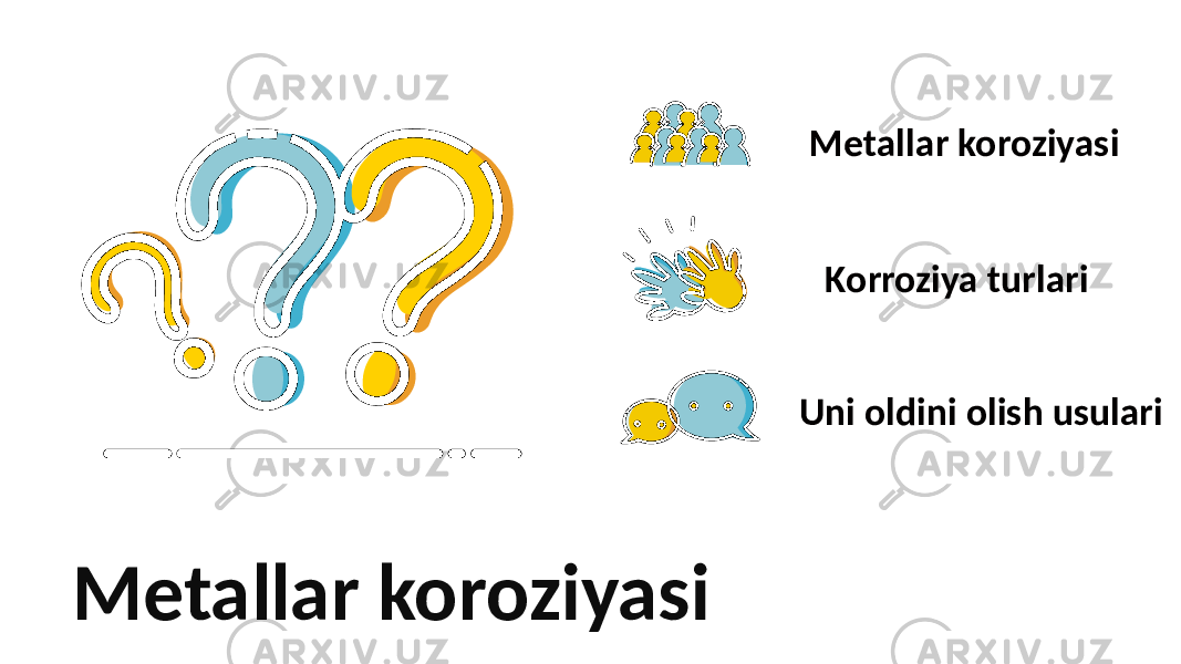 Metallar koroziyasi Metallar koroziyasi Korroziya turlari Uni oldini olish usulari 