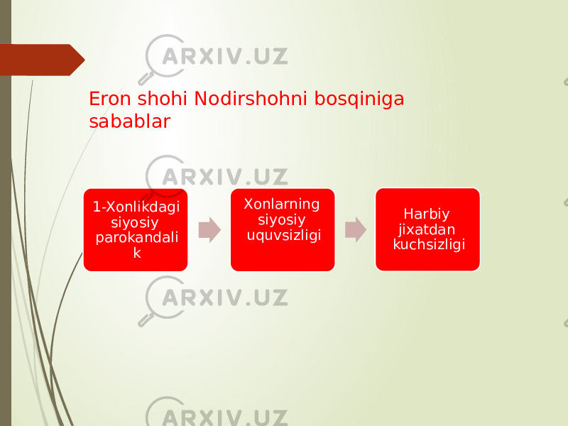 Eron shohi Nodirshohni bosqiniga sabablar 1-Xonlikdagi siyosiy parokandali k Xonlarning siyosiy uquvsizligi Harbiy jixatdan kuchsizligi 