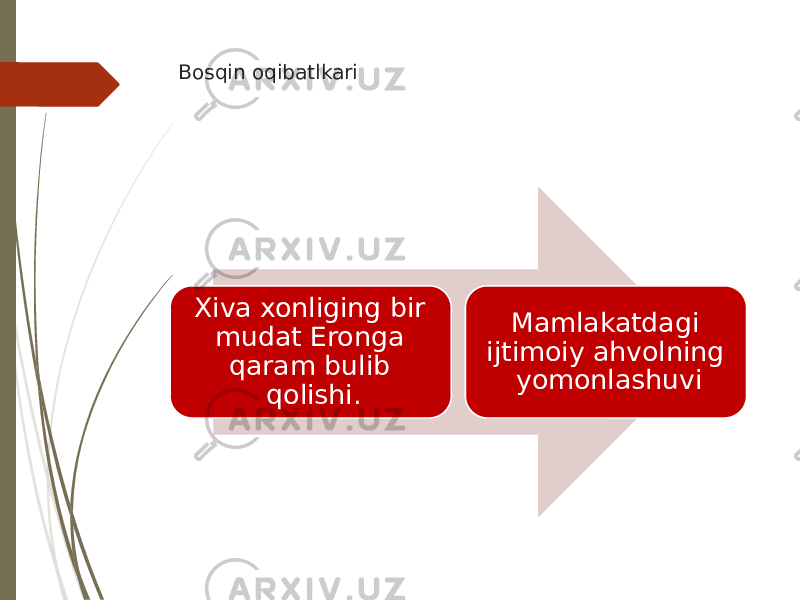 Bosqin oqibatlkari Xiva xonliging bir mudat Eronga qaram bulib qolishi. Mamlakatdagi ijtimoiy ahvolning yomonlashuvi 