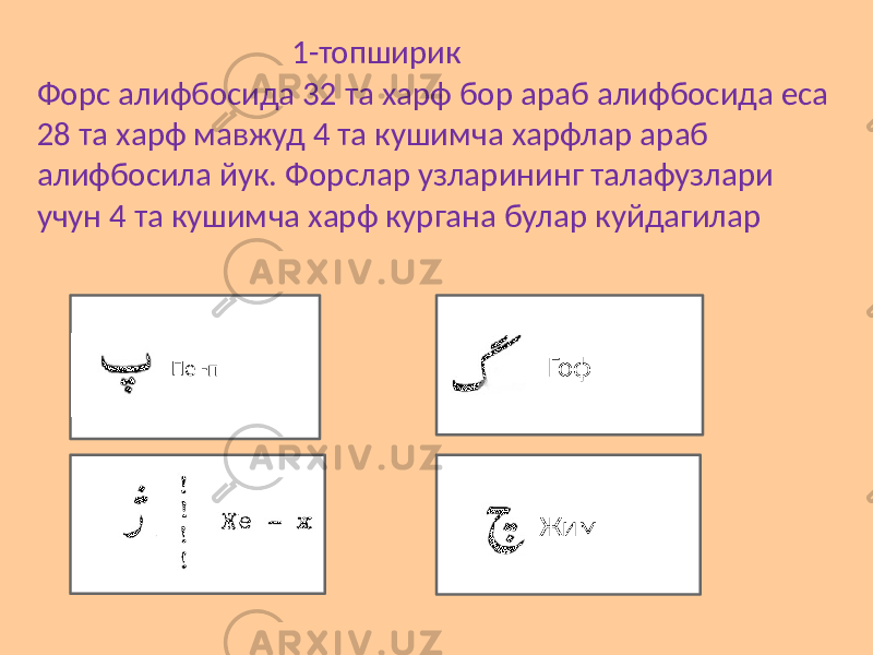  1-топширик Форс алифбосида 32 та харф бор араб алифбосида еса 28 та харф мавжуд 4 та кушимча харфлар араб алифбосила йук. Форслар узларининг талафузлари учун 4 та кушимча харф кургана булар куйдагилар Гоф ЖимПе -п 