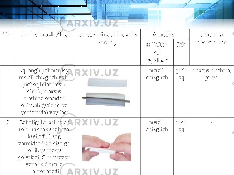 1 Oq rangli polimer loyi metall chizg‘ich yoki pichoq bilan kesib olinib, maxsus mashina orasidan o‘tkazib (yoki jo‘va yordamida) yoyiladi metall chizg‘ich pich oq maxsus mashina, jo‘va 2 Qalinligi bir xil holda to‘rtburchak shaklida kesiladi. Teng yarmidan ikki qismga bo‘lib ustma-ust qo‘yiladi. Shu jarayon yana ikki marta takrorlanadi metall chizg‘ich pich oq - 