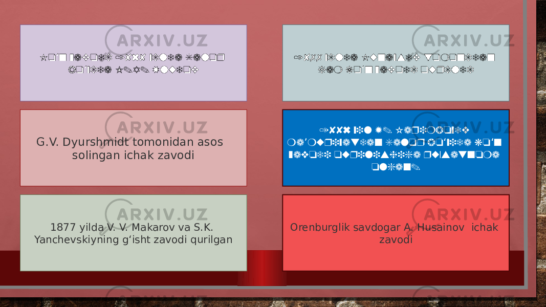 Ko n zavodi 1868 yilda Salor ‘ bo yida M.A. Xludov ‘ 1877 yilda Kunaysev tomonidan ham ko n zavodi qurildi ‘ 1886 yil Y. Karimboyev ma muriyatdan Salor bo yida ko n ’ ‘ ‘ zavodi qurilishiga ruxsatnoma olgan.G.V. Dyurshmidt tomonidan asos solingan ichak zavodi 1877 yilda V. V. Makarov va S.K. Yanchevskiyning g‘isht zavodi qurilgan Orenburglik savdogar A. Husainov ichak zavodi 