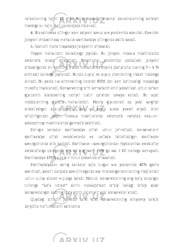 no‘xatlarning hajmi 10 – 15 % kamaysada, kraxmal donachalarining bo‘kishi hisobiga bu hajm ma’lum darajada tiklanadi. 4. Blanshirovka qilingan xom ashyoni sovuq suv yordamida sovutish. Sovutish jarayoni o‘tkazilmasa mahsulot sterilizatsiya qilinganda ezilib ketadi. 5. Ikkinchi marta inspeksiya jarayonini o‘tkazish. Tayyor mahsulotni bankalarga joylash. Bu jarayon maxsus mashinalarda avtomatik tarzda o‘tkaziladi. Mashinalar yordamida qadoqlash jarayoni o‘tkazilganda bir vaqtning o‘zida mahsulot va quyma (ko‘pincha tuzning 2 – 3 % eritmasi) bankaga joylanadi. Bunda quyuq va suyuq qismlarning nisbati inobatga olinadi. Bu yerda tuz eritmasining harorati 800S dan kam bo‘lmasligi maqsadga muvofiq hisoblanadi. Konservaning ta’m ko‘rsatkichlarini yaxshilash uchun ba’zan glyutamin kislotasining natriyli tuzini qo‘shish tavsiya etiladi. Bu oqsil moddalarining gidroliz mahsulotidir. Natriy glyutamati oq yoki sarg‘ish kristallashgan kukun bo‘lib, issiq va sovuq suvda yaxshi eriydi. bilan to‘ldirilgandan keyin maxsus mashinalarda avtomatik ravishda vakuum- zakatochnoy mashinalarida germetik bekitiladi. So‘ngra bankalar sterilizatsiya qilish uchun jo‘natiladi. konservalarni sterilizatsiya qilish avtoklavlarda va uzliksiz ishlatiladigan sterilizator sovutgichlarda olib boriladi. Sterilizator –sovutgichlardan foydalanilsa avtoklaflar avtoklaflarga qaraganda suv va bug‘ sarfi 75% ga esa 7-10 martaga kamayadi. Sterilizatsiya 126% s da 5-7 minut davomida o‘tkaziladi. Sterilizatsiyadan so‘ng bankalar oqib turgan suv yordamida 40% gacha sovutiladi. yetarli darajada sovutilmaganda esa mikroorgonizimlarning rivojlanishi uchun qulay sharoit vujudga keladi. Natural konservalarning eng ko‘p tarqalgan turlariga “ko‘k no‘xot” shirin makkajo‘xori ta’biy lavlagi ta’biy sabzi konservalangan bodring tabiy shirin qalampiri kabi konservalar kiradi. Quydagi birinchi jadvalda ba’zi sifat konservalarning kimyoviy tarkibi bo‘yicha ma’lumotlarni keltiramiz 