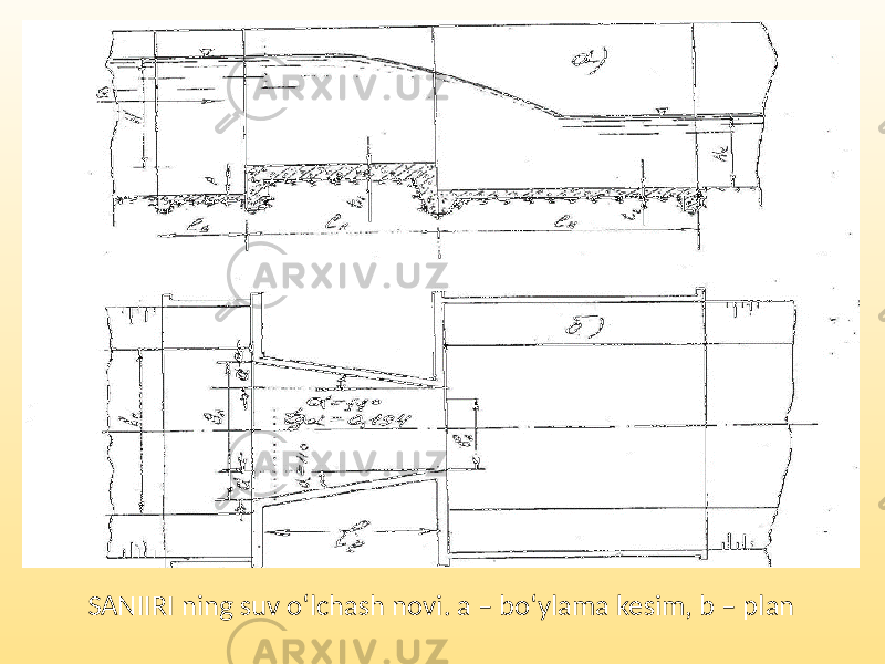 SANIIRI ning suv o‘lchash novi. a – bo‘ylama kesim, b – plan 