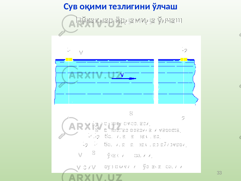33Сув оқими тезлигини ўлчаш Пўкаклар ёрдамида ўлчаш 