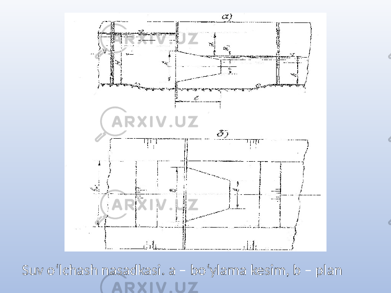 Suv o‘lchash nasadkasi. a – bo‘ylama kesim, b – plan 