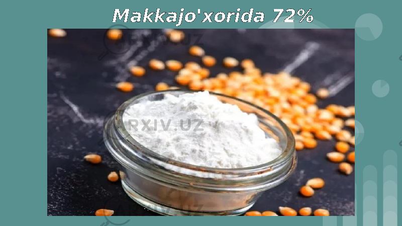 Makkajo&#39;xorida 72% 