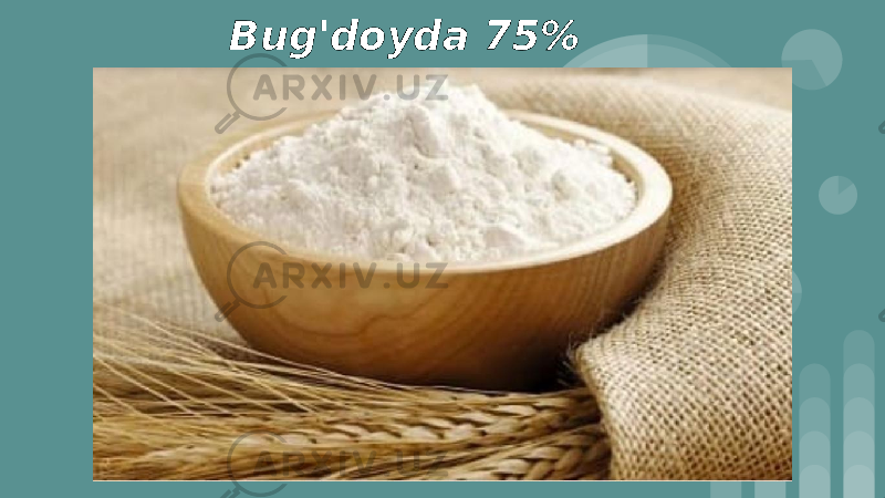 Bug&#39;doyda 75% 