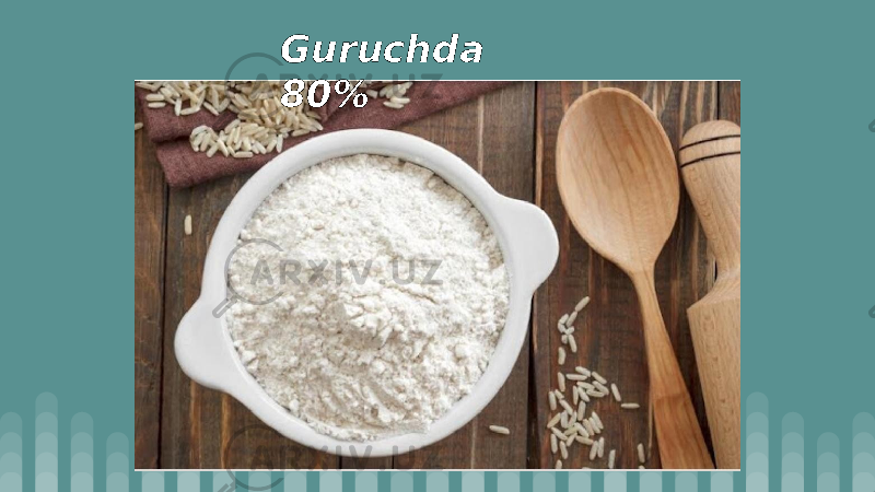 Guruchda 80% 