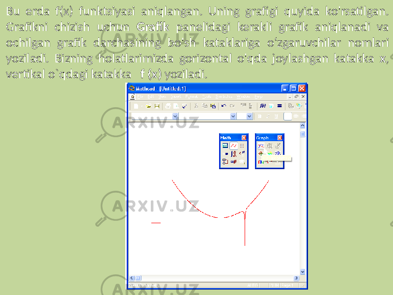 Bu erda f(x) funktsiyasi aniqlangan. Uning grafigi quyida ko&#39;rsatilgan. Grafikni chizish uchun Grafik panelidagi kerakli grafik aniqlanadi va ochilgan grafik darchasining bo&#39;sh kataklariga o‘zgaruvchilar nomlari yoziladi. Bizning holatlarimizda gorizontal o&#39;qda joylashgan katakka x , vertikal o`qdagi katakka f (x) yoziladi. 