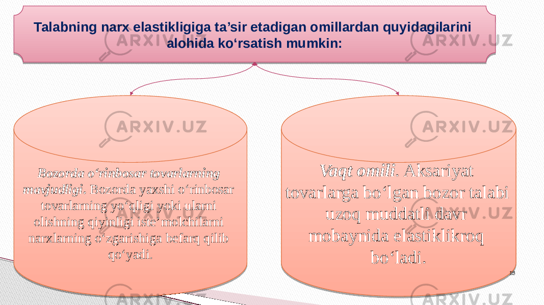 Talabning narx elastikligiga ta’sir etadigan omillardan quyi da gilarini alohida ko‘rsatish mumkin: Bozorda o‘rinbosar tovarlarning mavjudligi . Bozorda yaxshi o‘rinbosar tovarlarning yo‘qligi yoki ularni olishning qiyinligi iste’ molchilarni narxlarning o‘zgarishiga befarq qilib qo‘yadi. Vaqt omili . Aksariyat tovarlarga bo‘lgan bozor talabi uzoq mud datli davr mobaynida elastiklikroq bo‘ladi. 18 270C12 0C16 03 150116 1A 19 112E0C0D 1B 0C1E1121 1416 200C2C17 1D 22 1B0C 131115 210C 19 