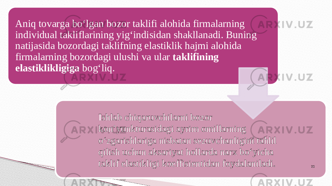 Aniq tovarga bo‘lgan bozor taklifi alohida firmalarning individual takliflarining yig‘indisidan shakllanadi. Buning natijasida bozordagi taklifning elastiklik hajmi alohida firmalarning bozordagi ulushi va ular taklifining elastiklikligiga bog‘liq. 26Ishlab chiqaruvchilarni bozor kon’yunkturasidagi ayrim omillarning o‘zgarishlariga nisbatan sezuvchanligini tahlil qilish uchun aksariyat hollarda narx bo‘yicha taklif elastikligi koeffisientidan foydalaniladi. 