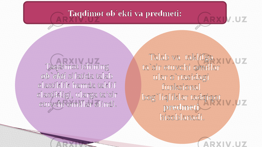 Taqdimot ishining ob`ekti sifatida talab elastiklik hamda taklif elastikligi, ularga ta’sir etuvchi omillar olindi. Talab va taklifga ta`sir etuvchi omillar ular o`rtasidagi funksional bog`liqliklar tadqiqot predmeti hisoblanadi.Taqdimot ob`ekti va predmeti: 