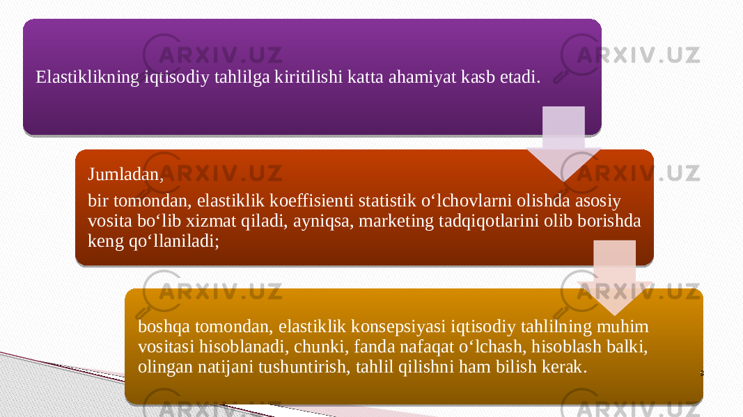 Elastiklikning iqtisodiy tahlilga kiritilishi katta ahamiyat kasb etadi. Jumladan, bir tomondan, elastiklik koeffisienti statistik o‘lchovlarni olishda asosiy vosita bo‘lib xizmat qiladi, ayniqsa, marketing tadqiqotlarini olib borishda keng qo‘llaniladi; boshqa tomondan, elastiklik konsepsiyasi iqtisodiy tahlilning muhim vositasi hisoblanadi, chunki, fanda nafaqat o‘lchash, hisoblash balki, olingan natijani tushuntirish, tahlil qilishni ham bilish kerak. 9 2D 08 19 24 12 190C1C 240C1C 0C1E 