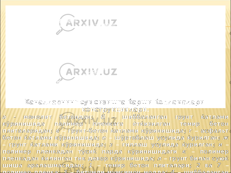 Каналларнинг сув сизишга ќарши ќопламалари конструкциялари. а - монолит бетондан; б - шиббаланган грунт ќатлами кўринишида полимер пленкага ётќизилган темир бетон плиталаридан; в – грунт-бетон ќатлами кўринишида; г – асфальт бетон ќатлами кўринишида; е – шўртоблаш усулида ќурилган; ж – грунт ќатлами кўринишида; з – гиллаш усулида ќурилган; и – полимер пленкадан тўсиќ парда кўринишидаги к – полимер пленкадан ќилинган тик девор кўринишида; л – грунт билан суюќ шиша аралашмасидан; 1 – темир бетон плиталари; 2 ва 7 – полимер пленка; 3 – битумли мумсимон модда; 4 – шиббаланган грунт ћудуди; 5 – шўртобланган ќатлам; 6 – намланган органик моддалар ќатлами; 7- полимер материал. 