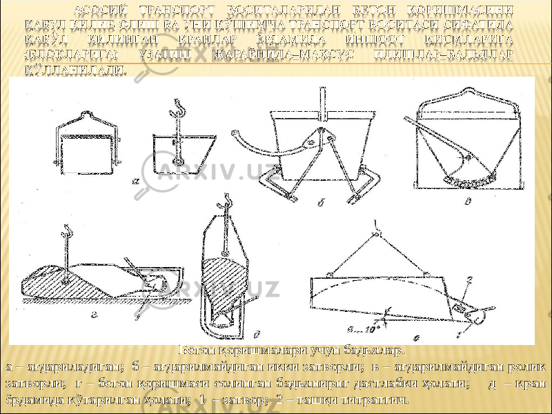 Бетон қоришмалари учун бадьялар. а – ағдариладиган; б – ағдарилмайдиган икки затворли; в – ағдарилмайдиган ролик затворли; г – бетон қоришмаси солинган бадьянирнг дастлабки ҳолати; д – кран ёрдамида кўтарилган ҳолати; 1 – затвор; 2 – ташқи титратгич . 