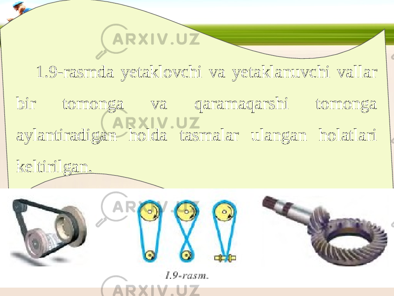 1.9-rasmda yetaklovchi va yetaklanuvchi vallar bir tomonga va qaramaqarshi tomonga aylantiradigan holda tasmalar ulangan holatlari keltirilgan. 