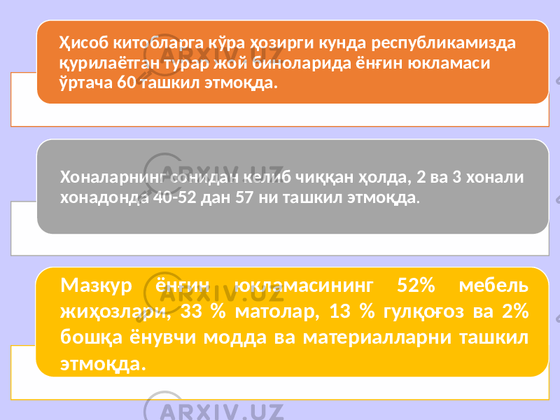 Ҳисоб китобларга кўра ҳозирги кунда республикамизда қурилаётган турар жой биноларида ёнғин юкламаси ўртача 60 ташкил этмоқда. Хоналарнинг сонидан келиб чиққан ҳолда, 2 ва 3 хонали хонадонда 40-52 дан 57 ни ташкил этмоқда . Мазкур ёнғин юкламасининг 52% мебель жиҳозлари, 33 % матолар, 13 % гулқоғоз ва 2% бошқа ёнувчи модда ва материалларни ташкил этмоқда. Ҳисоб китобларга кўра ҳозирги кунда республикамизда қурилаётган турар жой биноларида ёнғин юкламаси ўртача 60 ташкил этмоқда. Хоналарнинг сонидан келиб чиққан ҳолда, 2 ва 3 хонали хонадонда 40-52 дан 57 ни ташкил этмоқда . Мазкур ёнғин юкламасининг 52% мебель жиҳозлари, 33 % матолар, 13 % гулқоғоз ва 2% бошқа ёнувчи модда ва материалларни ташкил этмоқда. 