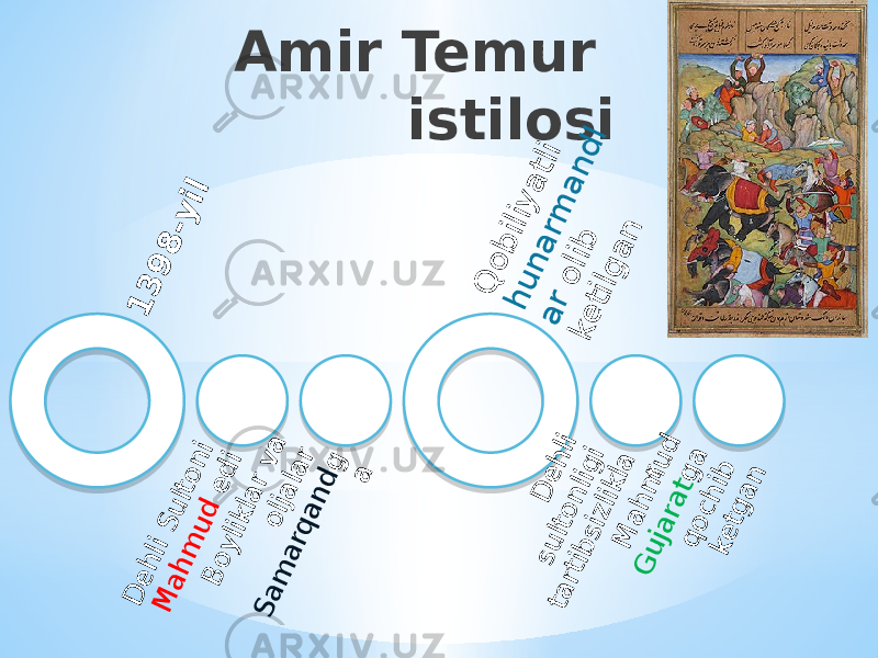 Amir Temur istilosi1 3 9 8 - y il D e h li S u lto n i M a h m u d e d i B o y lik la r v a o lja la r S a m a rq a n d g a Q o b iliy a tli h u n a rm a n d l a r o lib k e tilg a n D e h li s u lto n lig i ta rtib s iz lik la r M a h m u d G u ja ra tg a q o c h ib k e tg a n 
