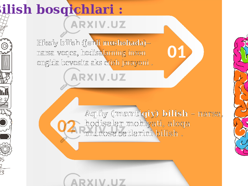 Hissiy bilish (jonli mushohada)– narsa-voqea, hodisalarning inson ongida bevosita aks etish jarayoni . Aqliy (mantiqiy) bilish – narsa, hodisalar mohiyati, aloqa munosabatlarini bilish . 01 02 Bilish bosqichlari : 