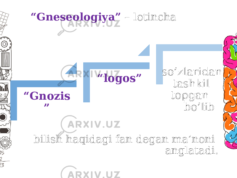 “ Gneseologiya” – lotincha bilish haqidagi fan degan ma’noni anglatadi. “ Gnozis ” “ logos” so’zlaridan tashkil topgan bo’lib 